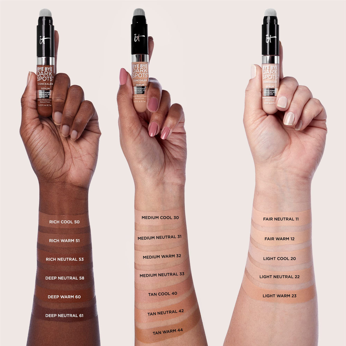 IT Cosmetics Bye Bye Dark Spots Concealer packaging