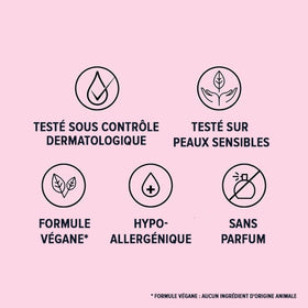 IT Cosmetics Bye Bye Lines Serum in a skincare routine