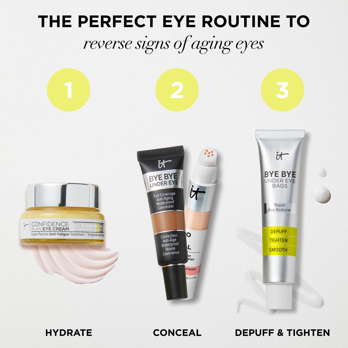 IT Cosmetics Bye Bye Under Eye Bags 32g side view
