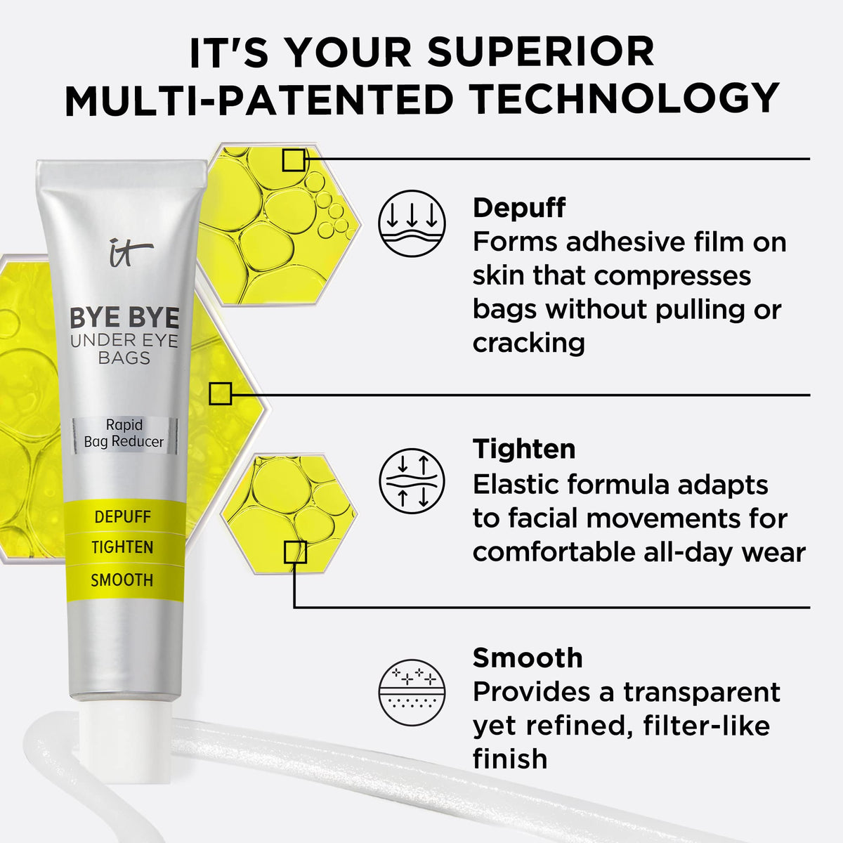 IT Cosmetics Bye Bye Under Eye Bags ingredients list