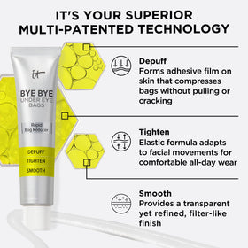 IT Cosmetics Bye Bye Under Eye Bags ingredients list