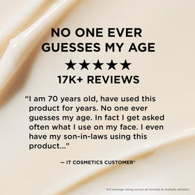 IT Cosmetics Confidence in a Cream Mini Anti-Aging Moisturiser with ingredients list