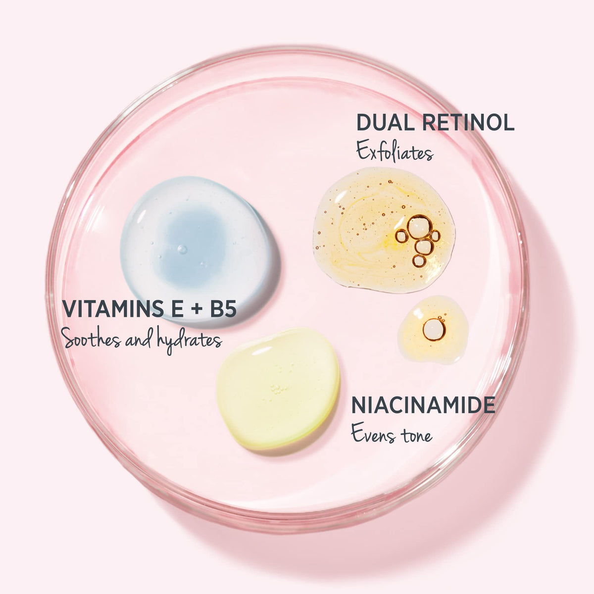 IT Cosmetics Hello Results Retinol Cream application on skin