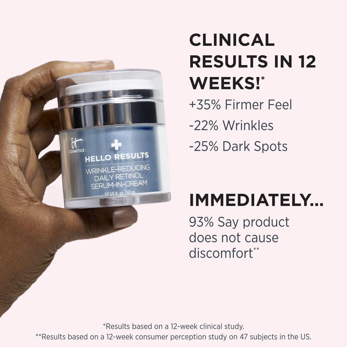IT Cosmetics Hello Results Retinol Cream packaging