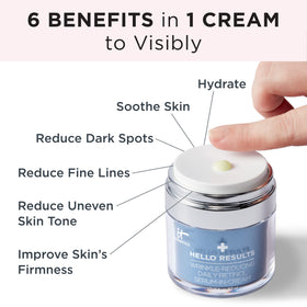 IT Cosmetics Hello Results Retinol Cream texture close-up