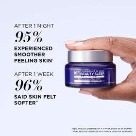 IT Cosmetics Night Cream Mini on a bathroom counter