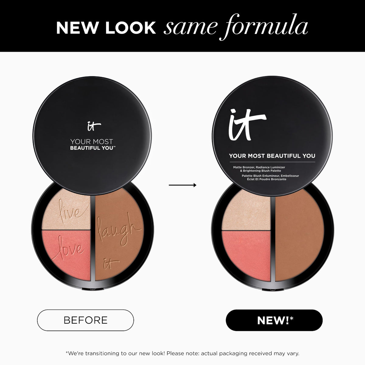 IT Cosmetics Your Most Beautiful You Face Makeup Palette packaging