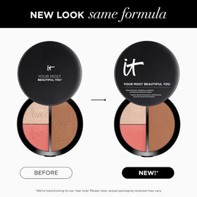 IT Cosmetics Your Most Beautiful You Face Makeup Palette packaging