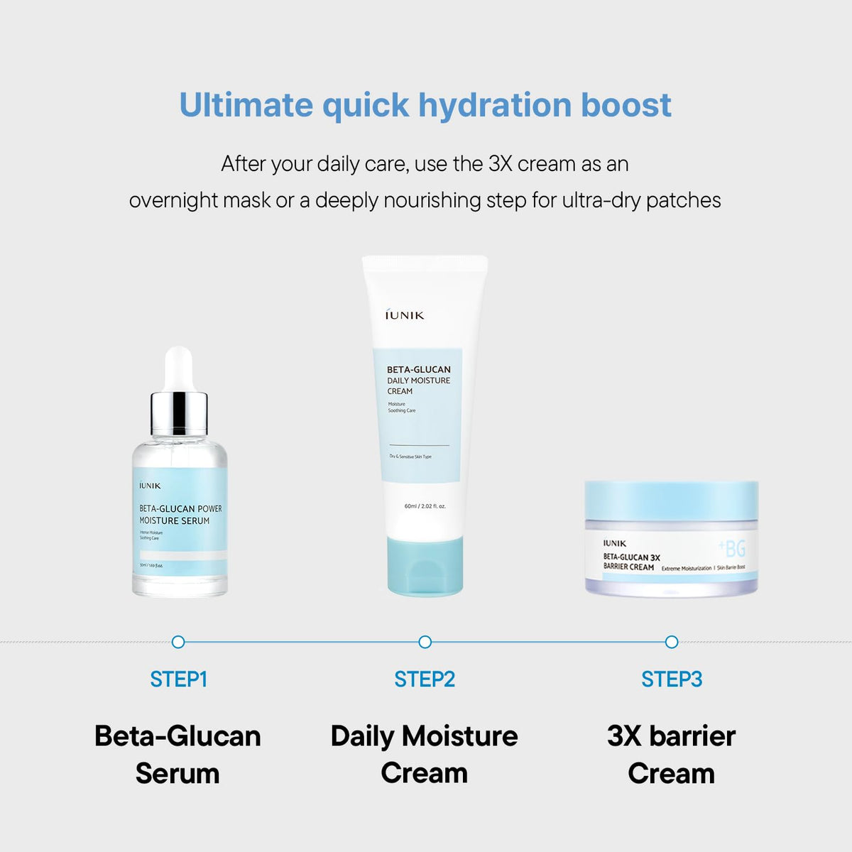 IUNIK Beta-Glucan Daily Moisture Cream packaging details