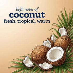 Ivory Body Wash Coconut Scent bottle back view