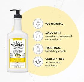 J.R. Watkins Daily Moisturizing Body Lotion Lemon Cream back view