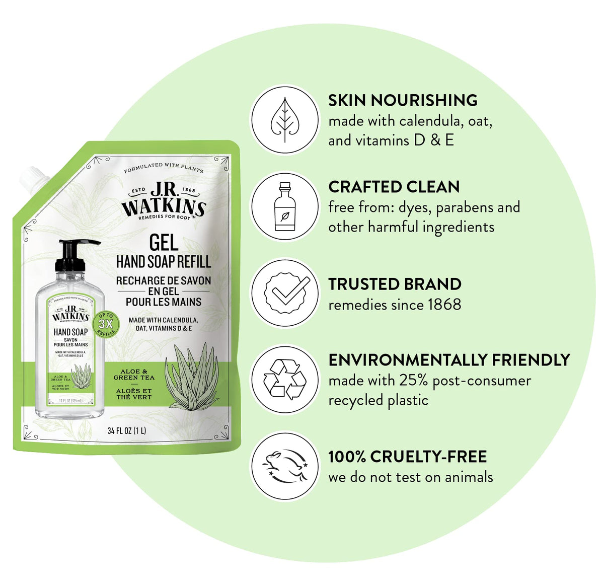 J.R. Watkins Hand Soap Refill Aloe and Green Tea pouch back view