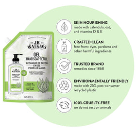 J.R. Watkins Hand Soap Refill Aloe and Green Tea pouch back view