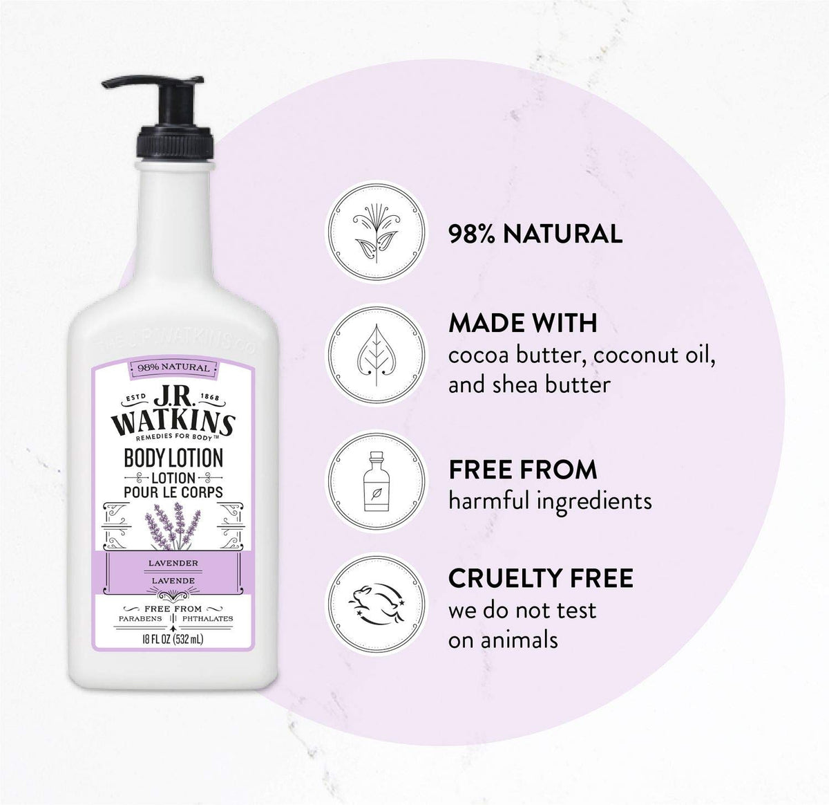 J.R. Watkins Lavender Body Lotion pump dispenser close-up