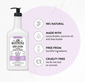 J.R. Watkins Lavender Body Lotion pump dispenser close-up
