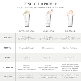 jane iredale Smooth Affair Primer ingredients list
