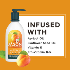 JASON Apricot and White Tea Glowing Body Wash with ingredients displayed
