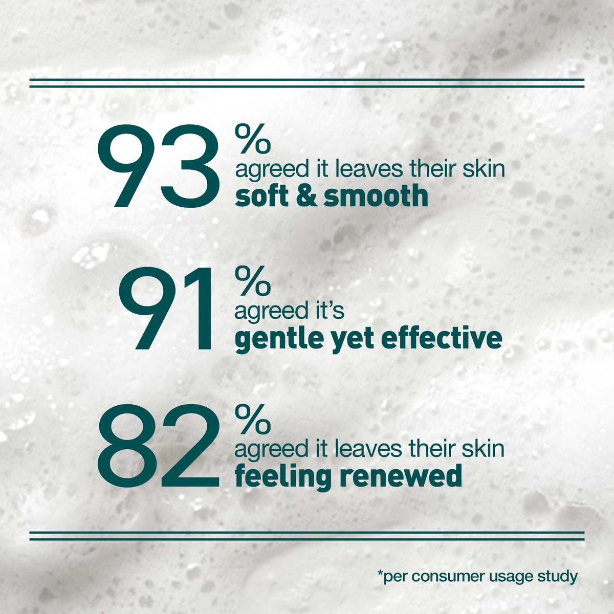 JASON Vanilla & Cassis Body Wash in a shower setting