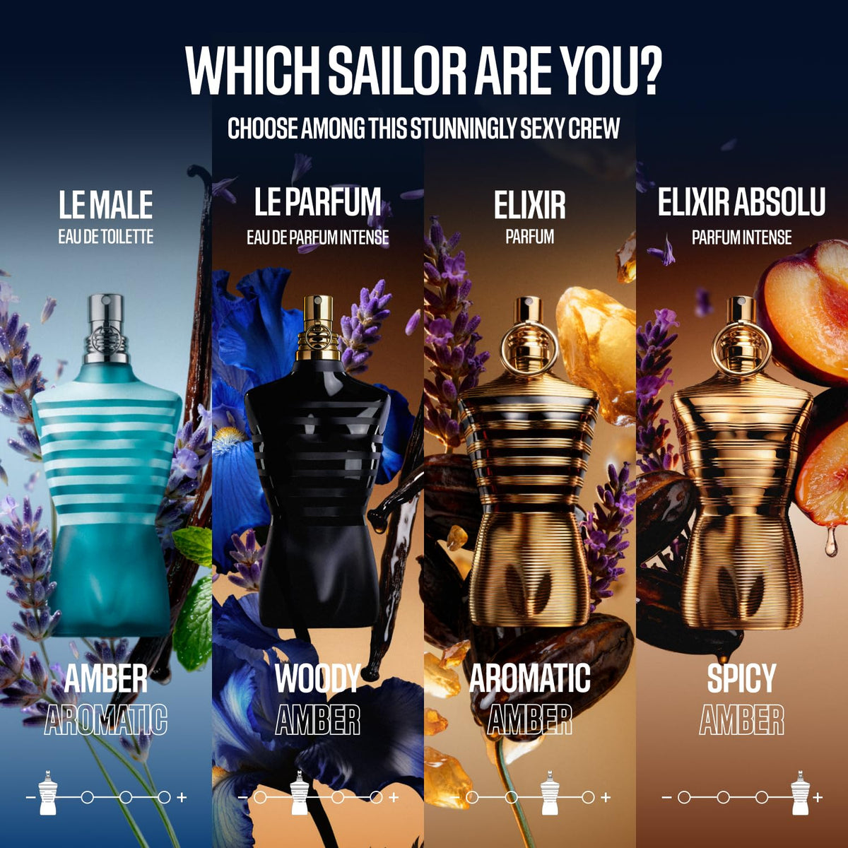 Jean Paul Gaultier Le Male Elixir Parfum on a stylish surface