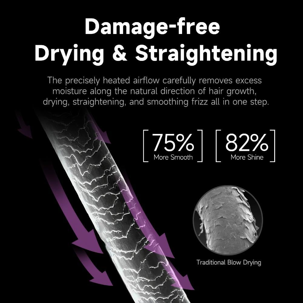 Jellyfish Air Gap Dryer showing user-friendly design