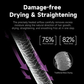 Jellyfish Air Gap Dryer showing user-friendly design