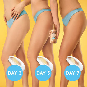 Jergens Natural Glow Hydra Gel Self Tanner side view showing packaging