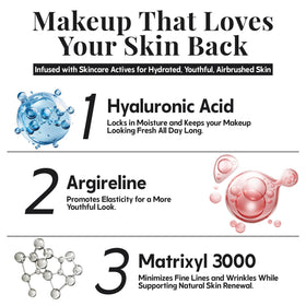 Jerome Alexander Airbrush Foundation Dark Espresso product details