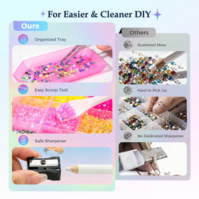JGLXF Bedazzling Kit packaging showing contents
