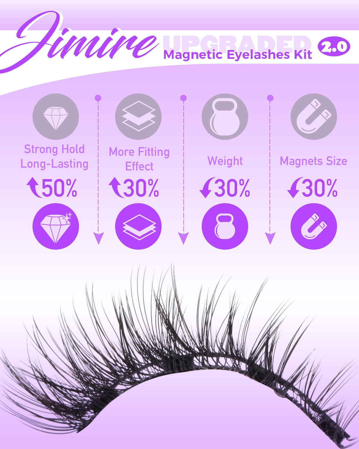JIMIRE Magnetic Eyelashes in compact travel case