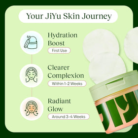 JIYU Toning Polish Pads in use on a model's face