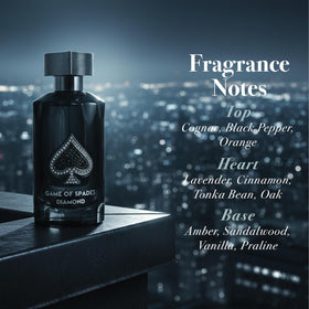 Jo Milano Game of Spades Diamond Parfum Spray packaging