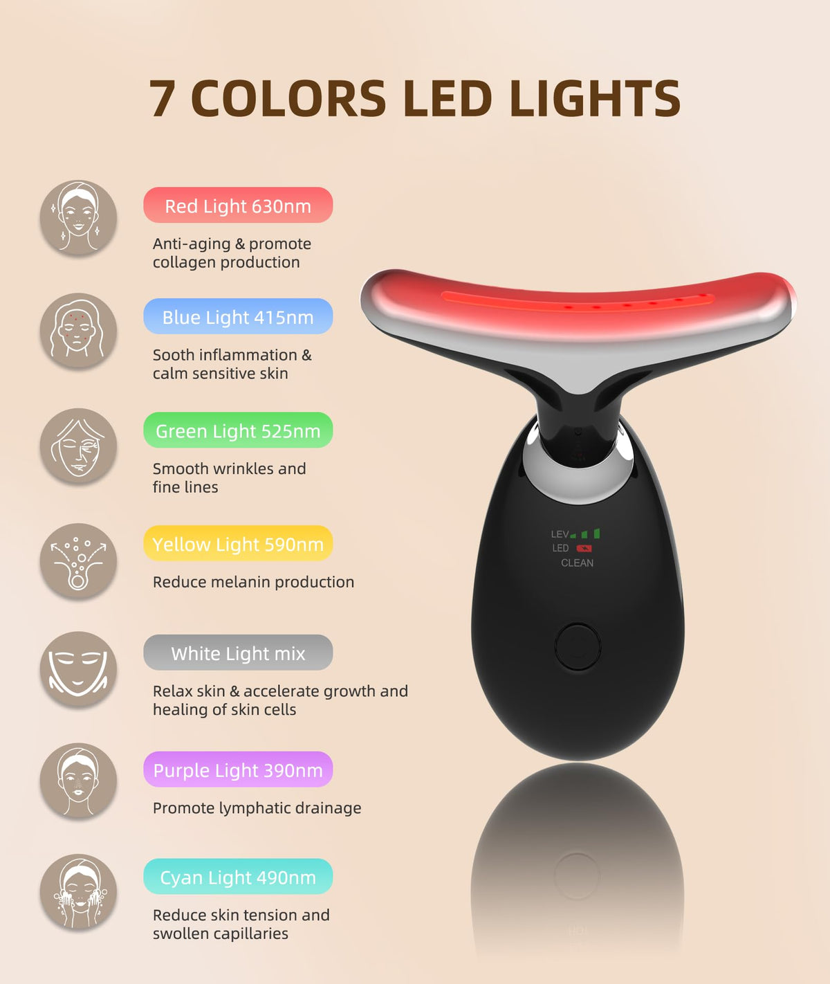 Jobazok Face Massager with USB cable and manual