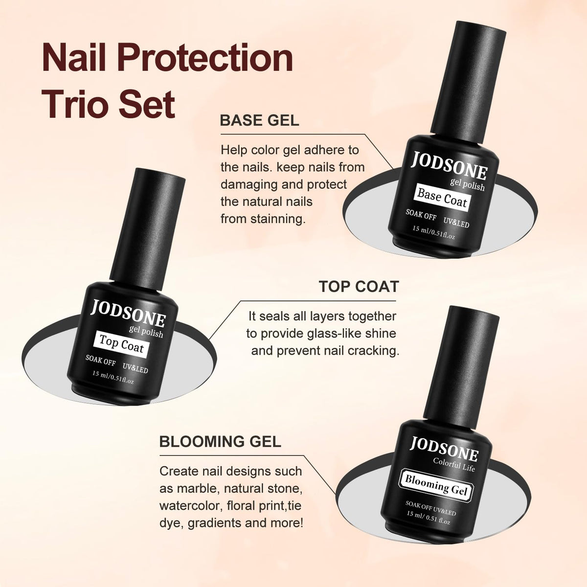 JODSONE Blooming Gel Nail Polish application on nails
