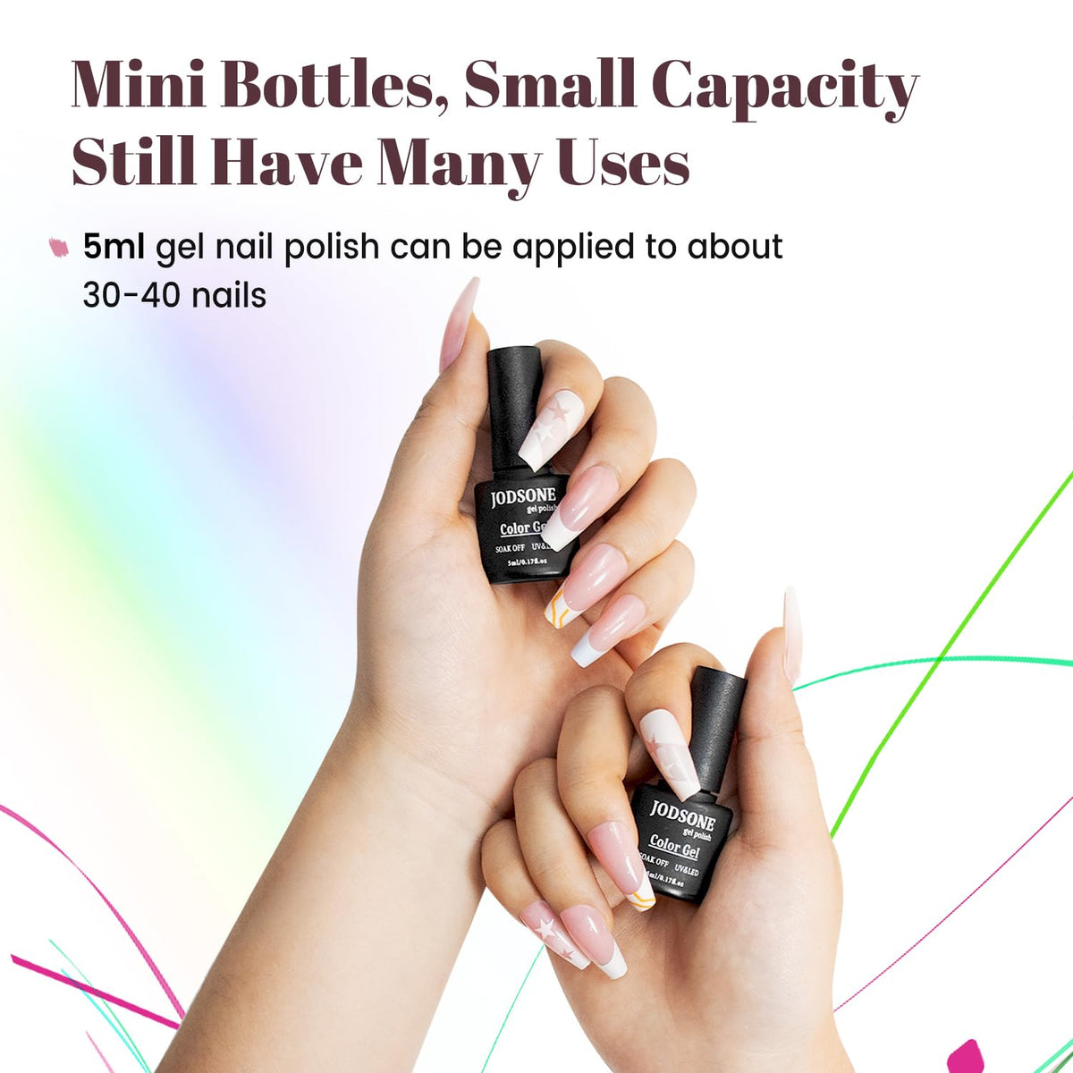 JODSONE gel nail polish set packaging with 36 pieces