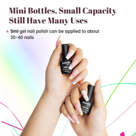 JODSONE gel nail polish set packaging with 36 pieces