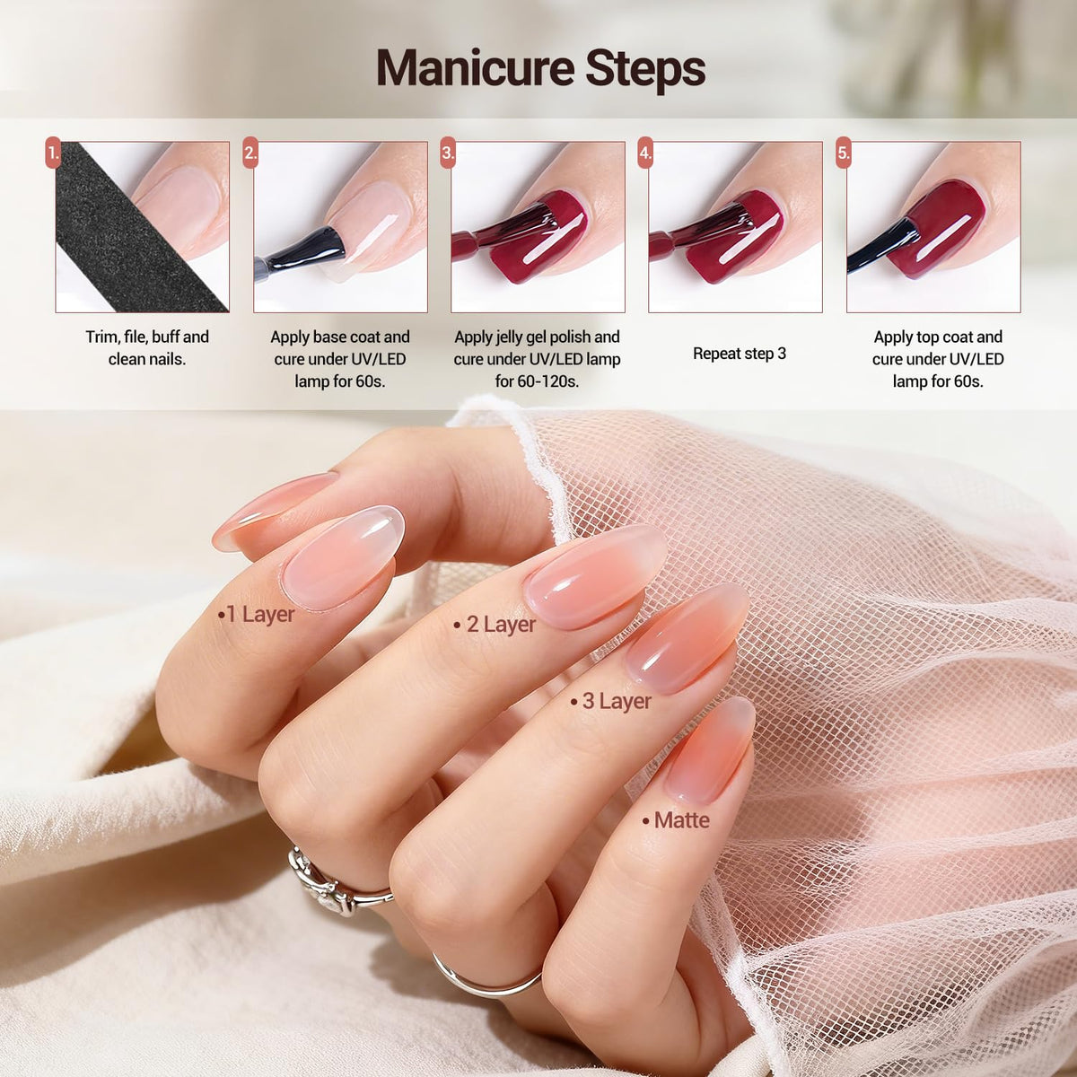 JODSONE Jelly Gel Nail Polish Set with swatches of colours