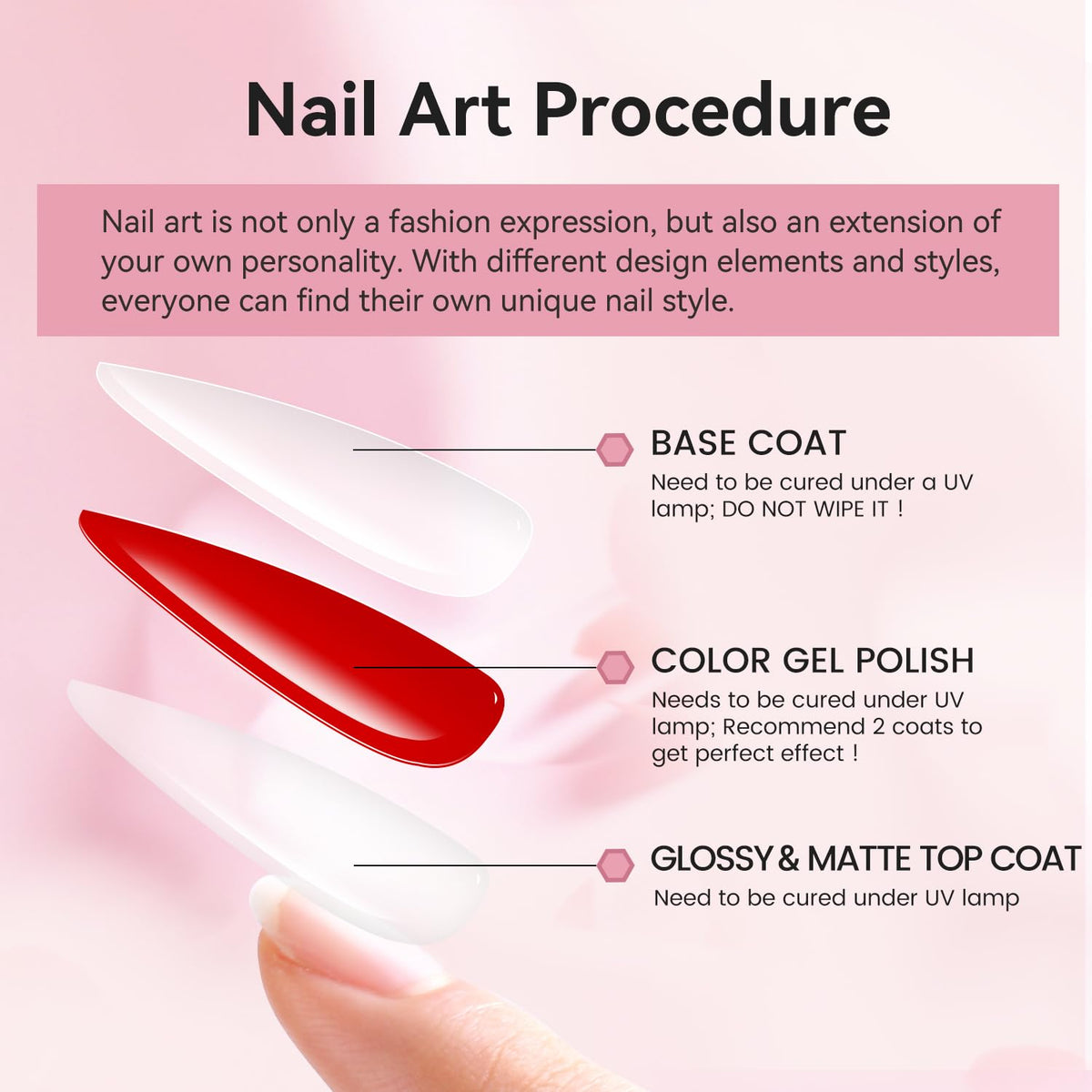 JODSONE Nail Gel Set beautifully packaged for gifting