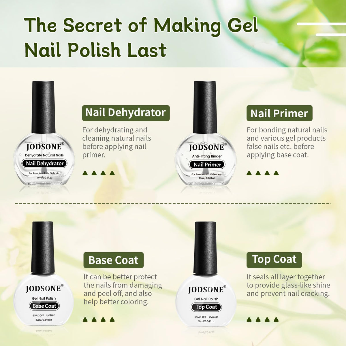 JODSONE nail primer bottle 10ml with elegant packaging