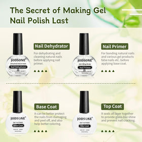 JODSONE nail primer bottle 10ml with elegant packaging