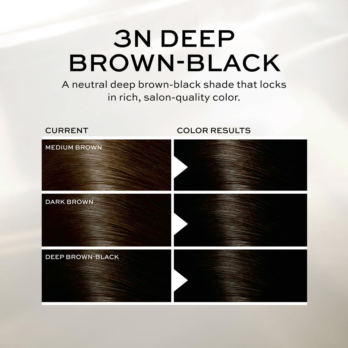 John Frieda Precision Foam Colour Deep Brown Black 3N foam texture