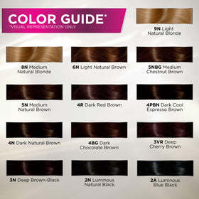 John Frieda Precision Foam Colour Medium Chestnut Brown 5NBG foam texture close-up