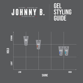 JOHNNY B. Mode Gel with styling tools
