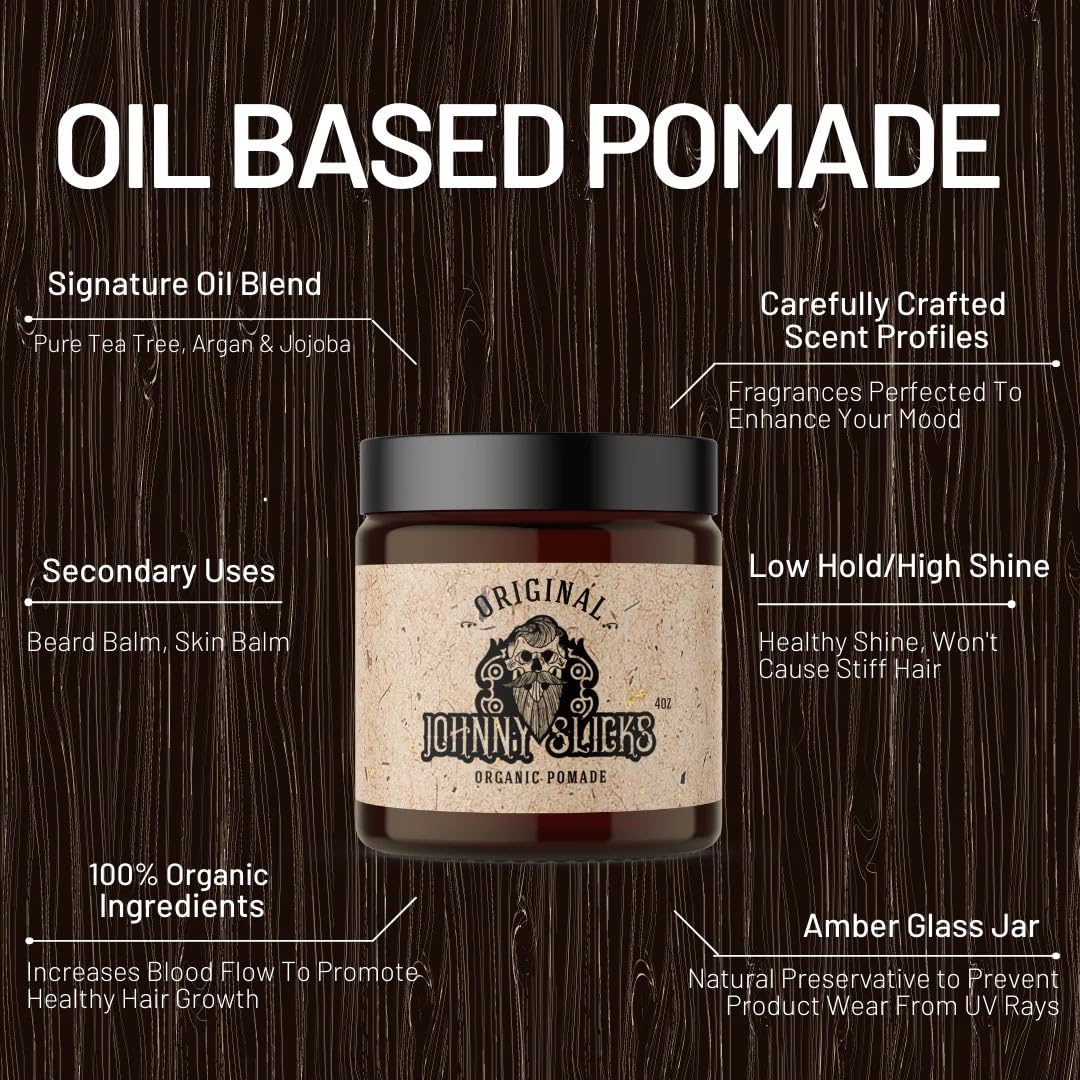 Johnny Slicks Pomade ingredients list on the back