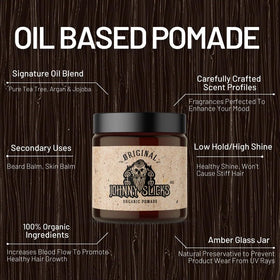 Johnny Slicks Pomade ingredients list on the back