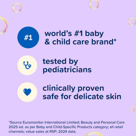 Johnson's Baby Calming Shampoo bottle on a towel