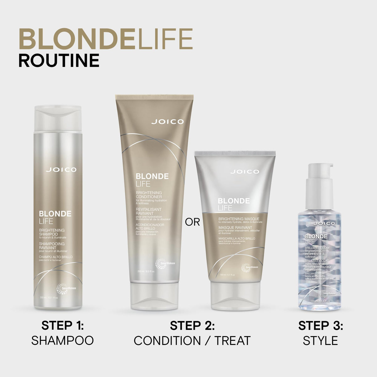 Joico Blonde Life Brightening Conditioner 8.5 Fl Oz packaging close-up