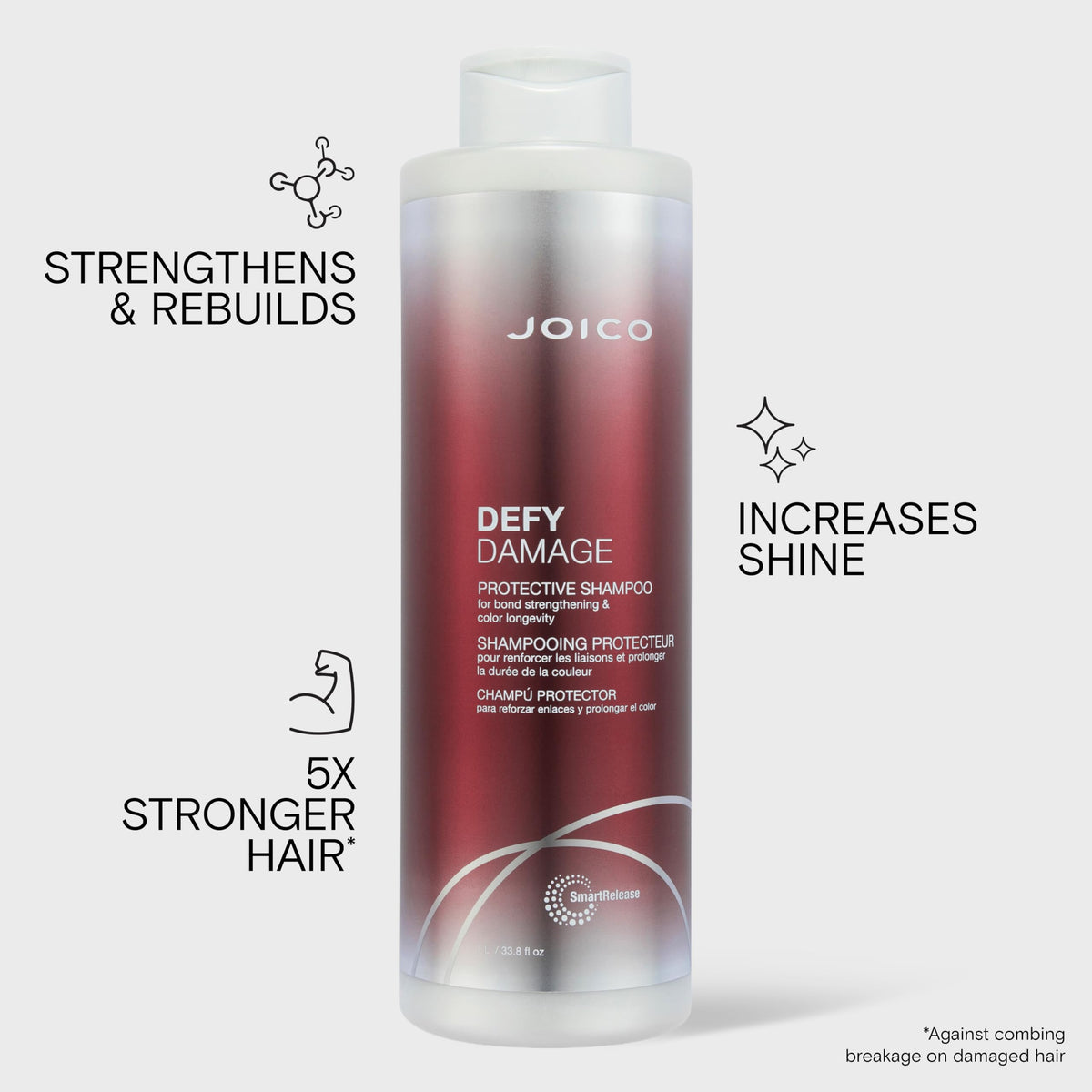 Joico Defy Damage Shampoo side view showing label