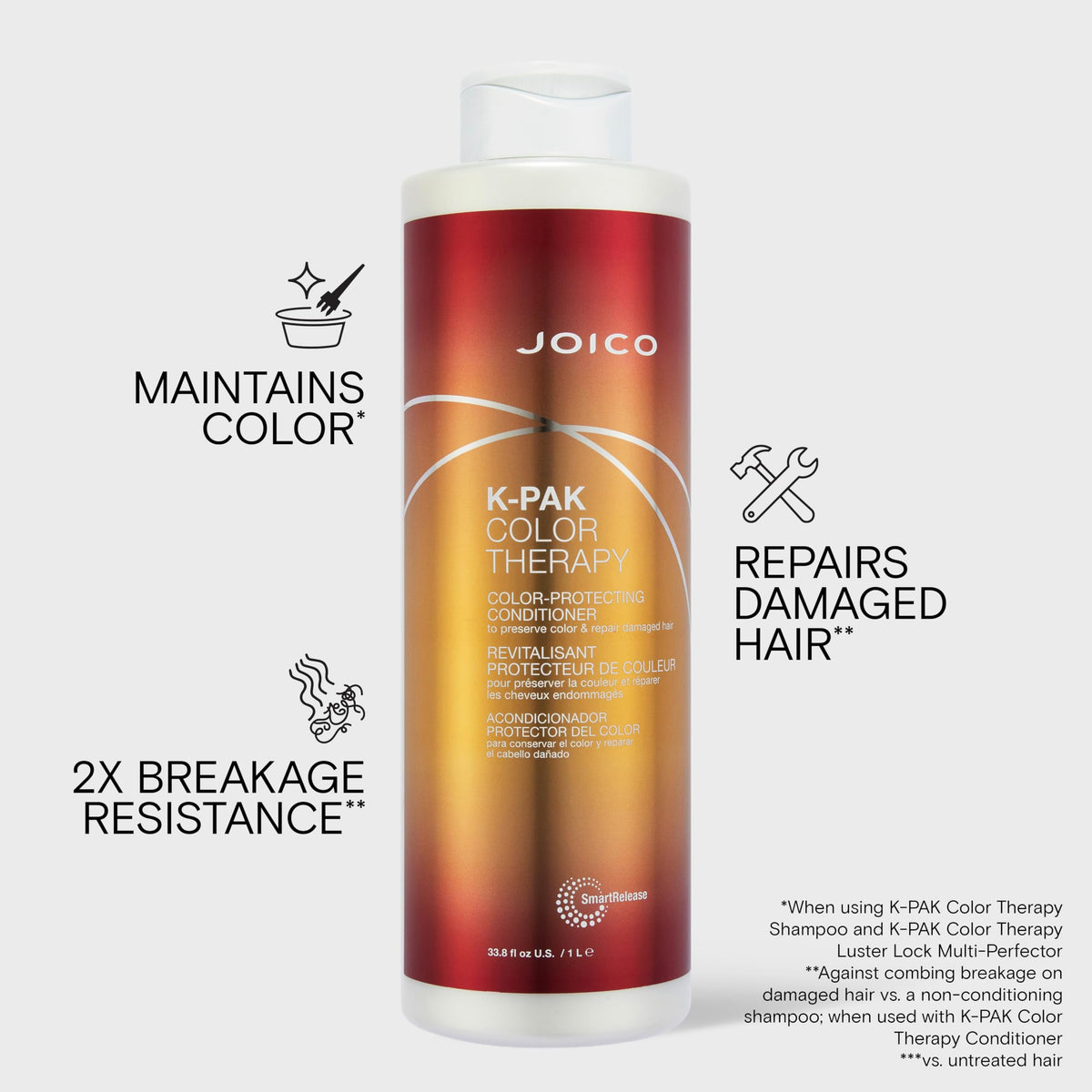 Joico K-PAK Colour Therapy Conditioner bottle with cap