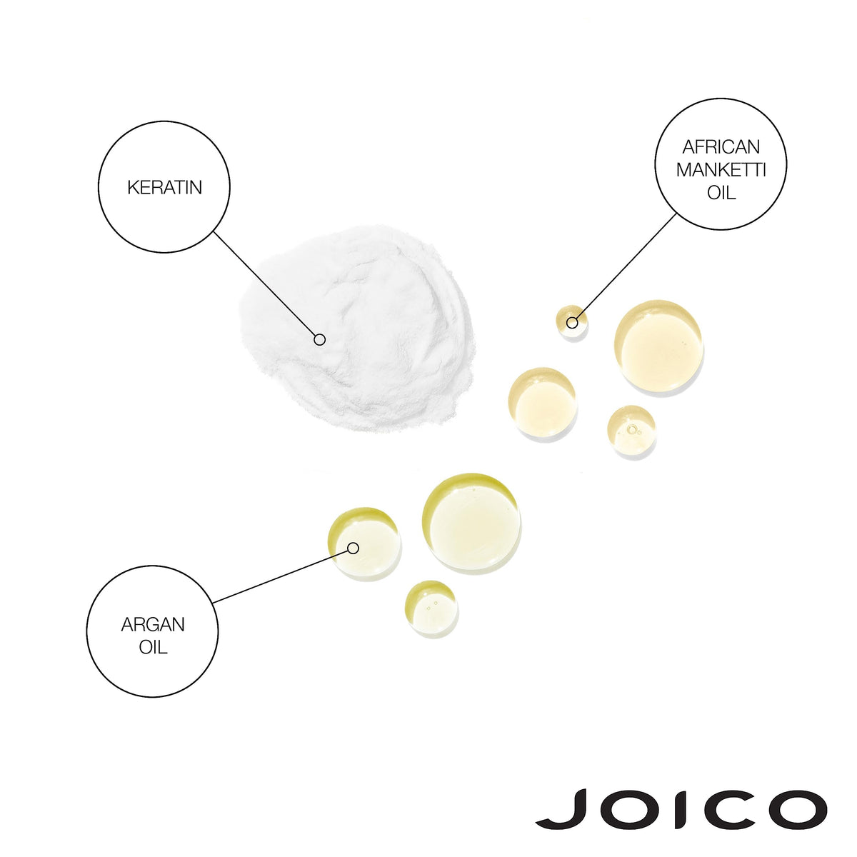 Joico K-Pak Colour Therapy Conditioner in use