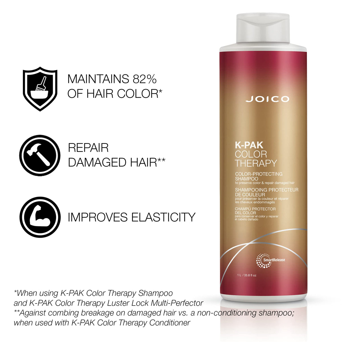 Joico K-Pak Colour Therapy Shampoo and Conditioner duo packaging